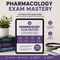 Pharmacology Exam Mastery - Built for Success