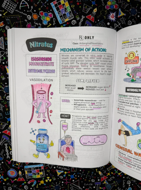 Top 200 Drugs Simplified: Pharmacology Coloring Book & Study Guide for Visual Learners NEW A5 SIZE