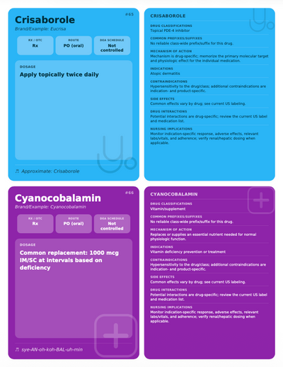 300+ Drugs Pharmacology Flashcards - Complete Pharmacology Digital Study Guide for Nursing & Med School